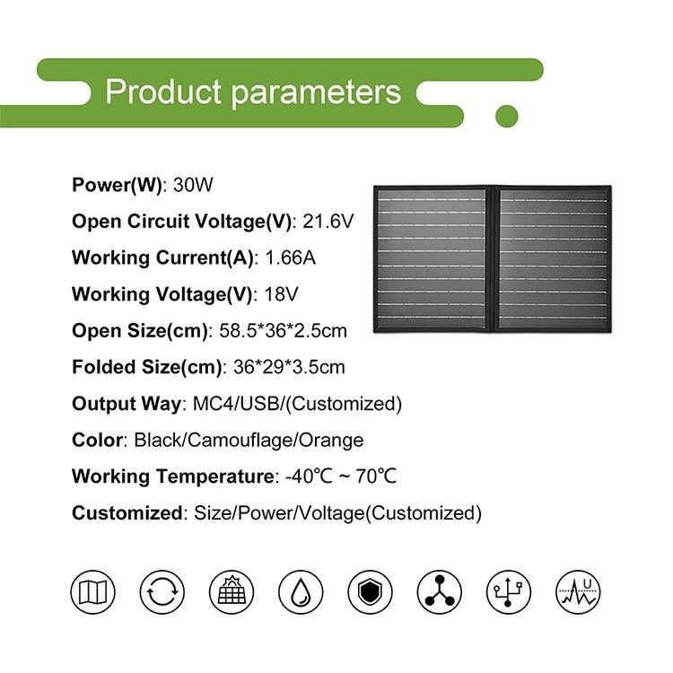 CE/FCC/ROHS/PSE gecertificeerd 40W draagbaar opvouwbaar zonnepaneel mobiele oplader voor kamperen