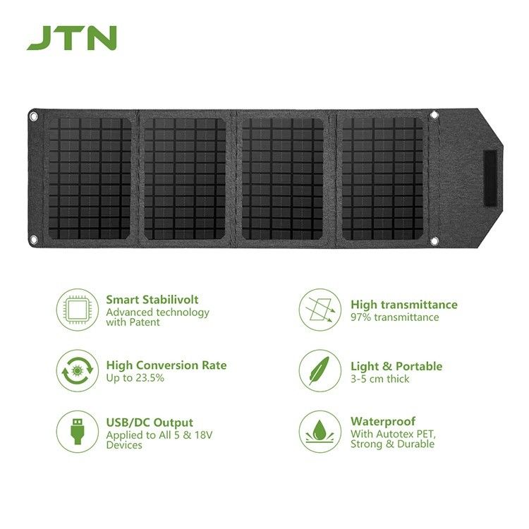MPPT-technologie Draagbare zonne-oplader 24w Opvouwbaar zonnepaneel voor telefoonopladen