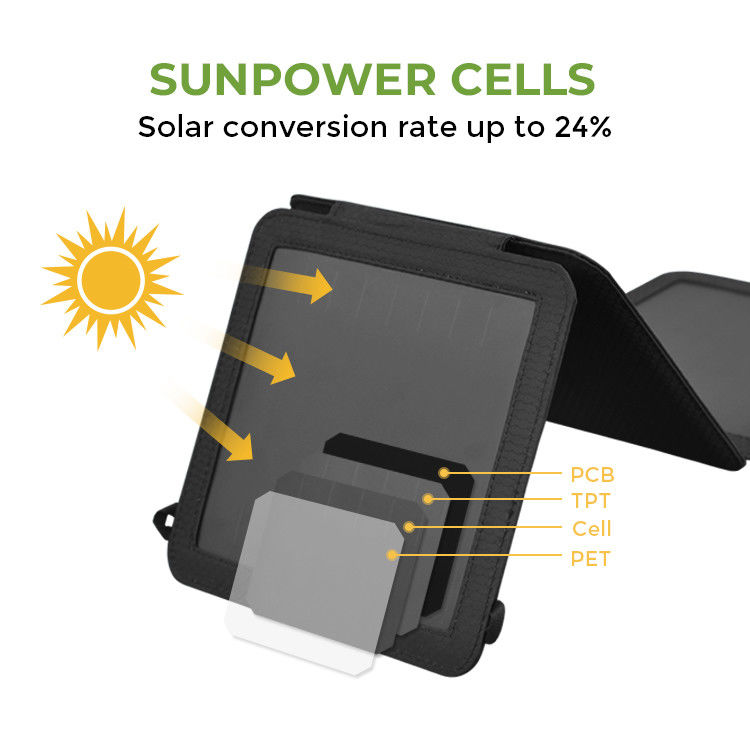Camping 21W Opvouwbare zonne-energie zonne-mobiel oplader Draagbaar zonnepaneel met USB-poort