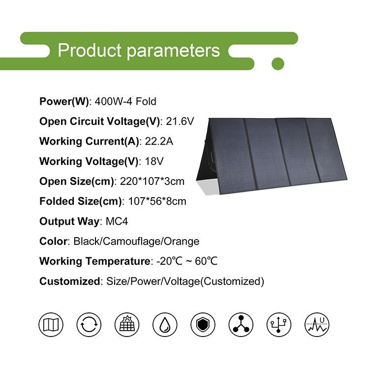 RV Power Station Solar Blanket met 400W opvouwbaar paneel en Type-C/USB-uitgangen