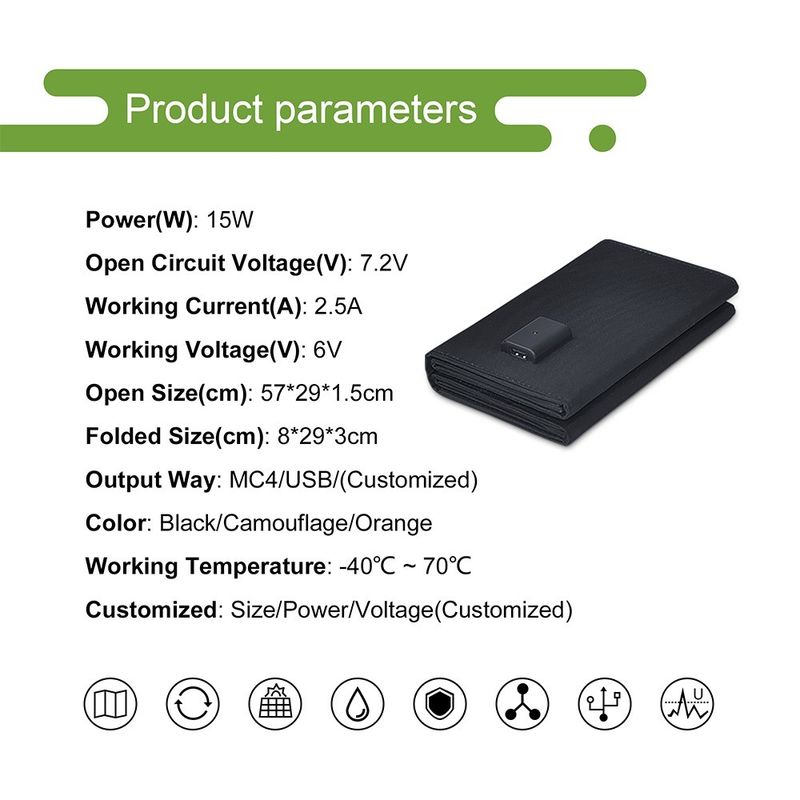 Solarpower Cells 14w 15w vouwbaar zonne-telefoonopladerpaneel met PET/ETFE oppervlakte materiaal