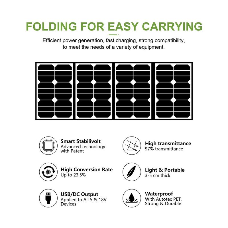 Krachtige 7W zonnepanelen voor noodgevallen Draagbare oplaadpaneel Efficiëntie 23%