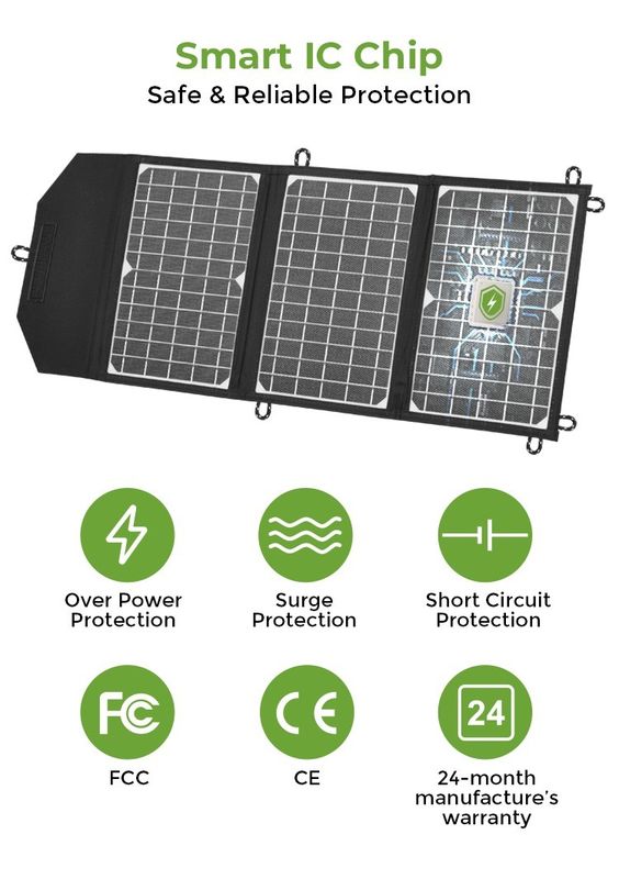 Lichte draagbare zonnepanelen monocel USB-poort 20W voor mobiele huizen